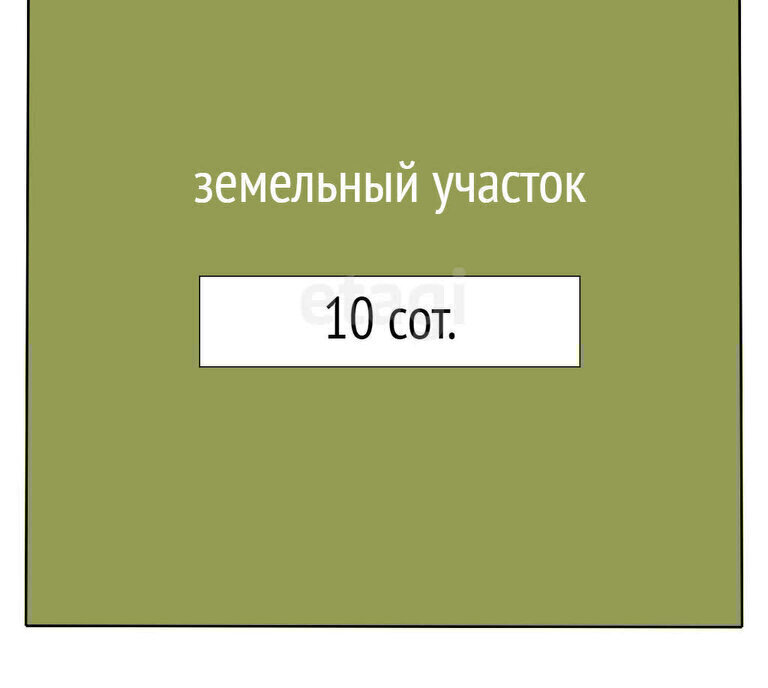 дом г Бердск ул Таежная фото 3