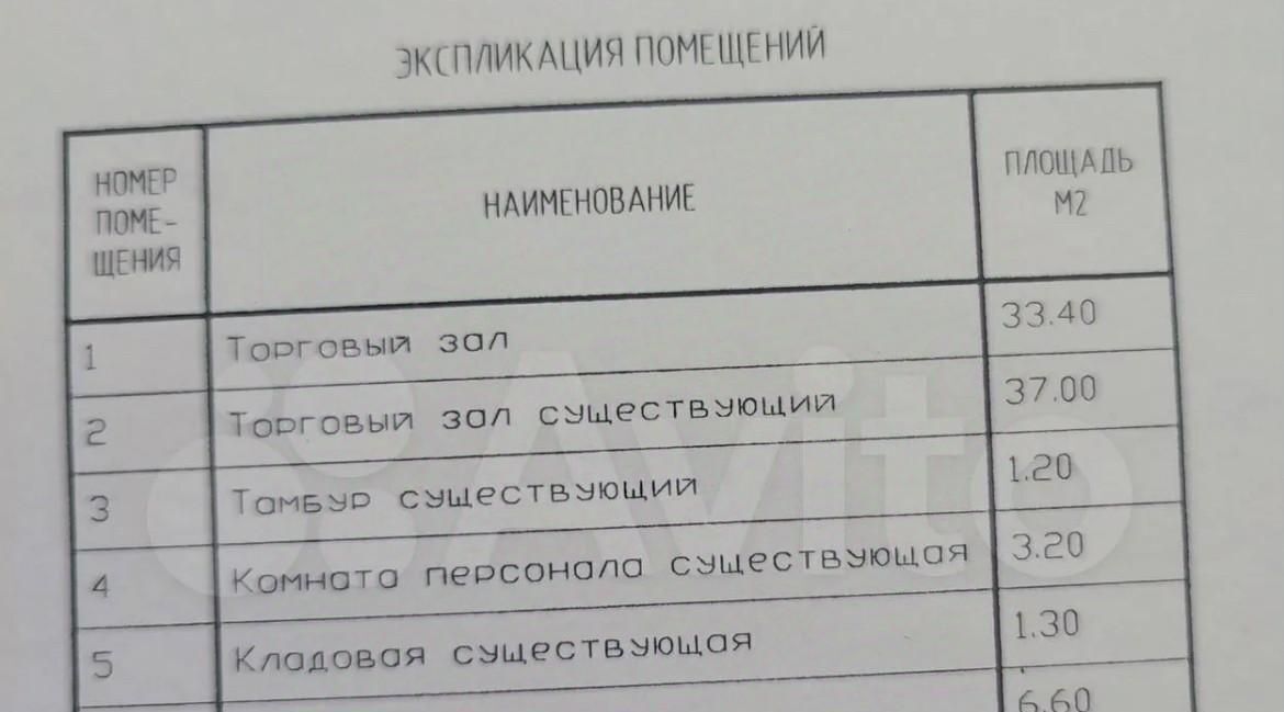 торговое помещение г Шадринск ул Комсомольская 19 фото 6