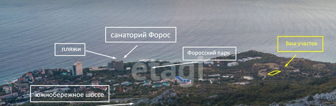 земля г Ялта пгт Форос фото 1