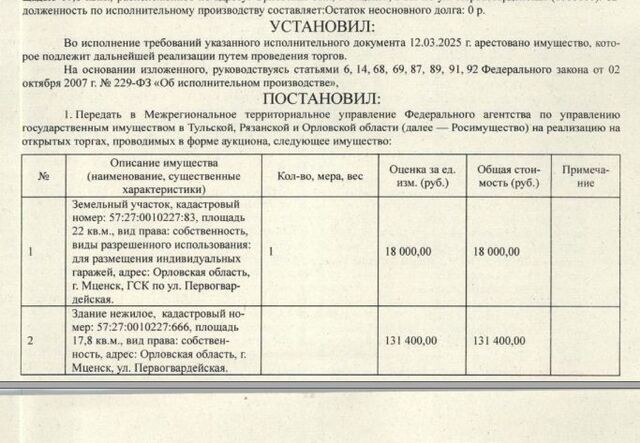 офис По Первогвардейской улице гаражно-строительный кооператив фото