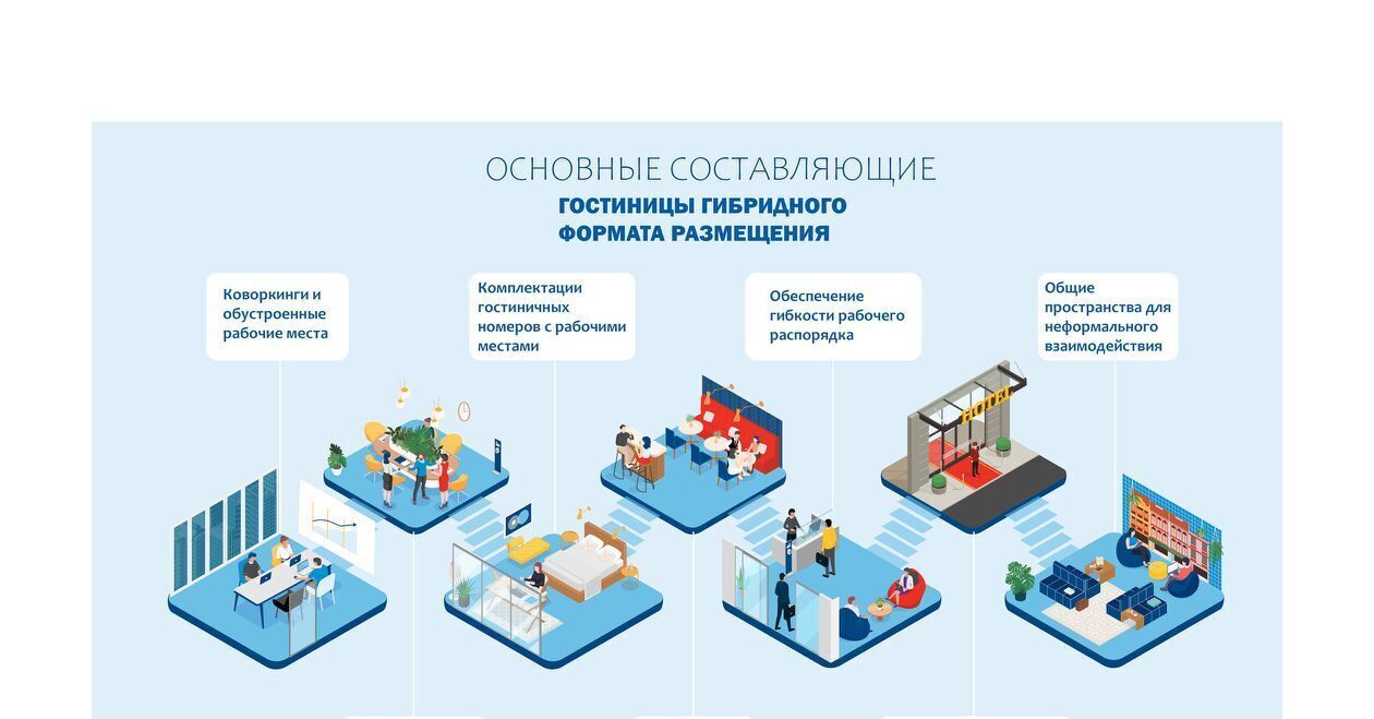 офис г Домодедово д Жеребятьево Красногвардейская фото 5
