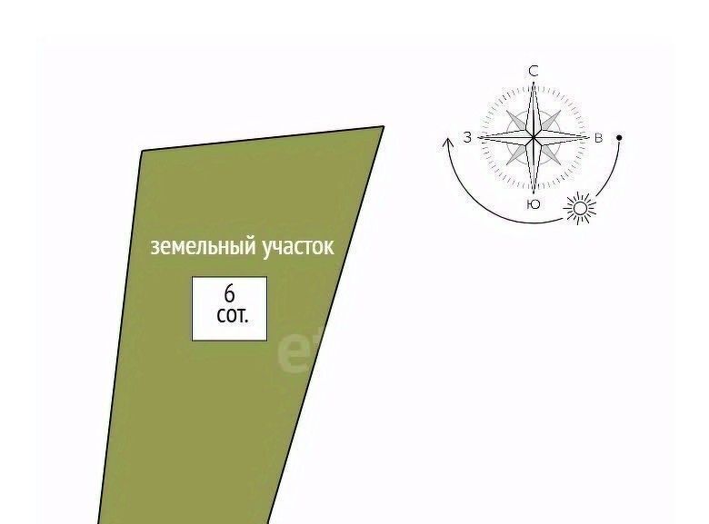 земля г Нижний Тагил р-н Тагилстроевский ул Шиловская 13 фото 2