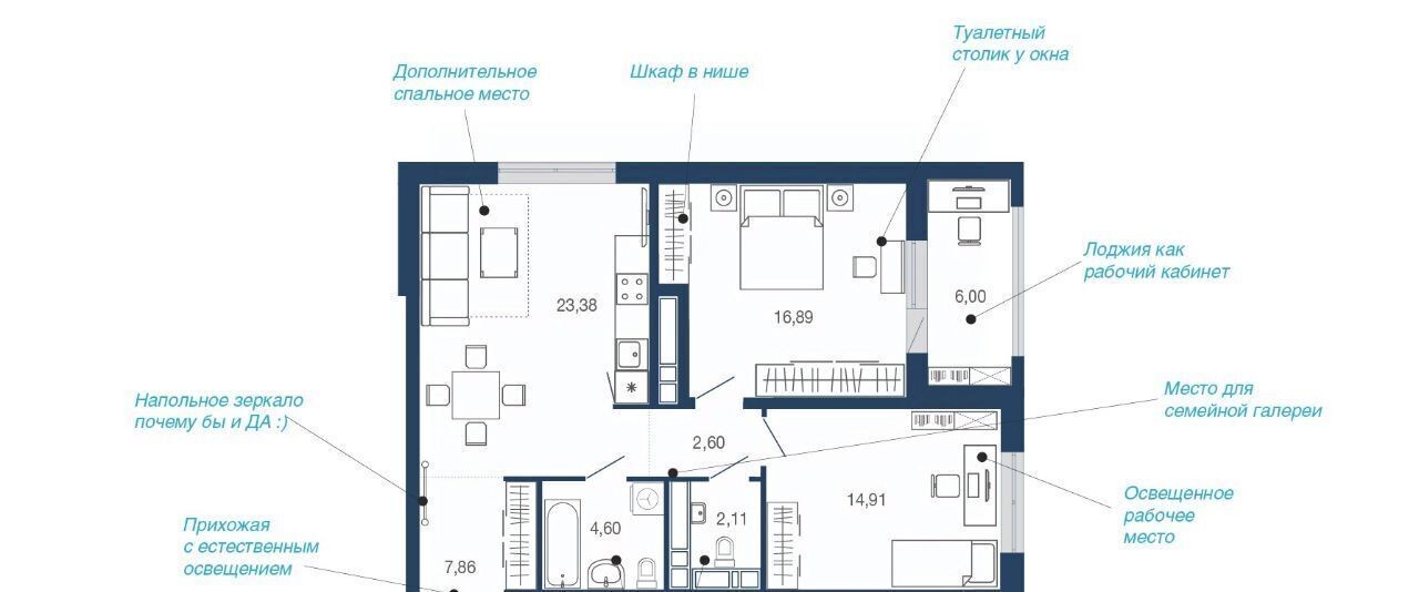 квартира г Липецк р-н Советский микрорайон «Елецкий» 2/12 фото 3