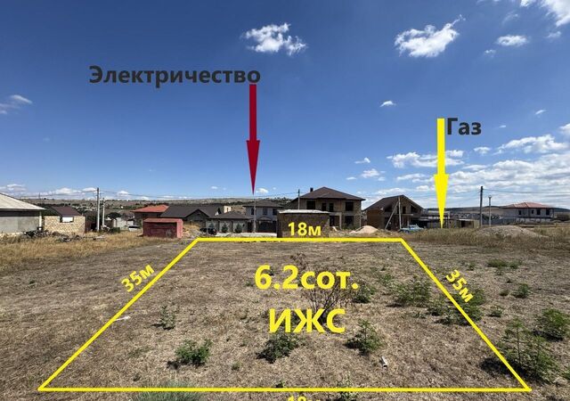 земля ул Белгородская фото