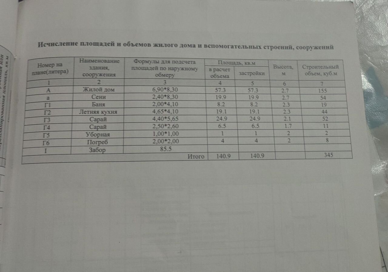 дом г Киселевск ул Степная 59 Кемеровская обл. — Кузбасс фото 20