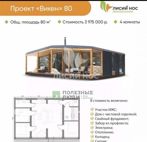 с Воскресенское фото