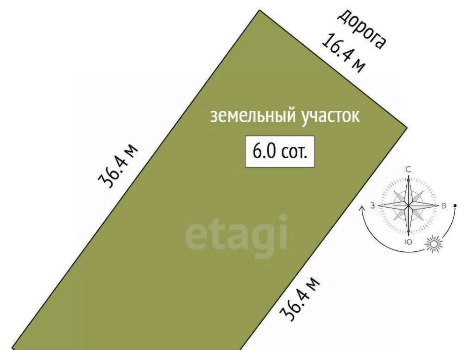 земля г Алушта с Нижняя Кутузовка фото 2