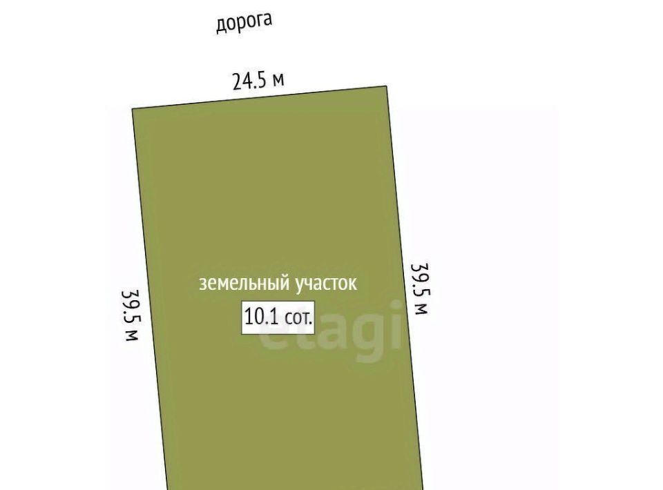 земля г Кострома фото 1