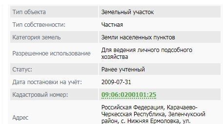 р-н Зеленчукский с Нижняя Ермоловка Зеленчукская фото р-н Зеленчукский с Нижняя Ермоловка Зеленчукская фото