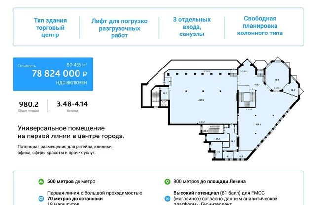 метро Площадь Гарина-Михайловского Вокзальная магистраль, 8Б фото