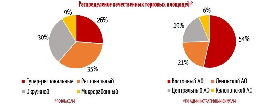 земля р-н Тюменский д Дударева ул Сергея Джанбровского 6 Тюменская область, Тюмень фото 6