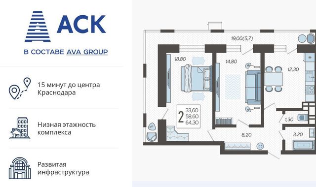 г Краснодар р-н Прикубанский микрорайон 9-й километр ул Ярославская 115/1 фото