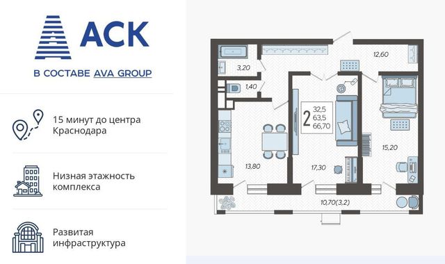 г Краснодар р-н Прикубанский микрорайон 9-й километр ул Ярославская 115/3 фото