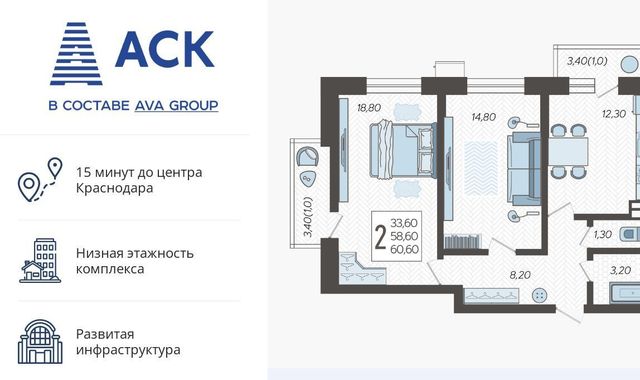 г Краснодар р-н Прикубанский микрорайон 9-й километр ул Ярославская 115/3 фото