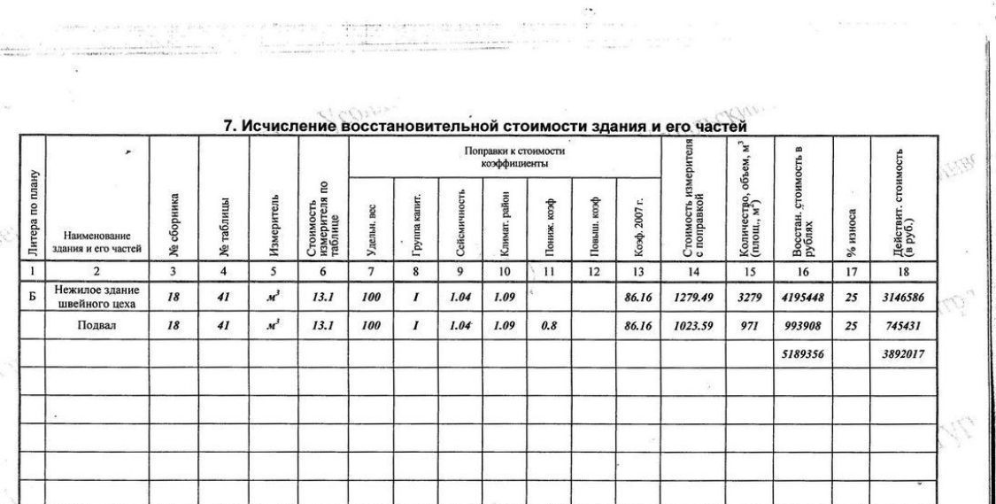 производственные, складские г Усолье-Сибирское ул Молотовая фото 16