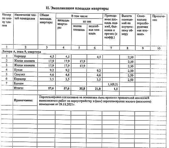 квартира г Волжский пр-кт им Ленина 104 фото