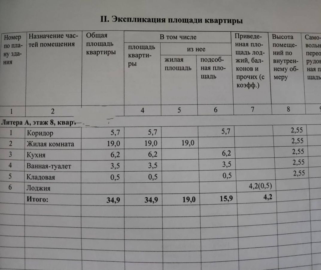 квартира г Волгоград р-н Тракторозаводский наб Волжской флотилии 23 фото 18