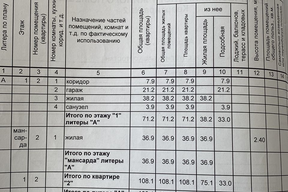дом р-н Благовещенский г Благовещенск ул Заводская фото 3