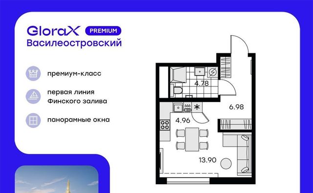 г Санкт-Петербург Морской пр-кт Крузенштерна ЖК Глоракс Премиум Василеостровский Зенит фото