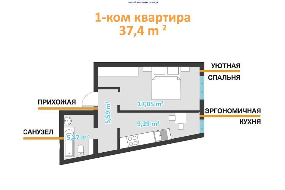 квартира г Новороссийск с Мысхако ул Шоссейная 23 фото 1