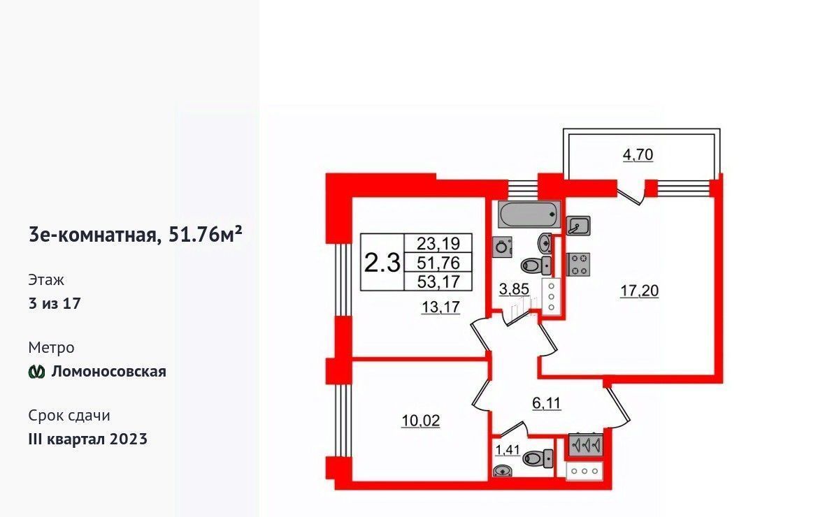 квартира г Санкт-Петербург метро Ломоносовская ЖК «Стрижи в Невском 2» фото 1