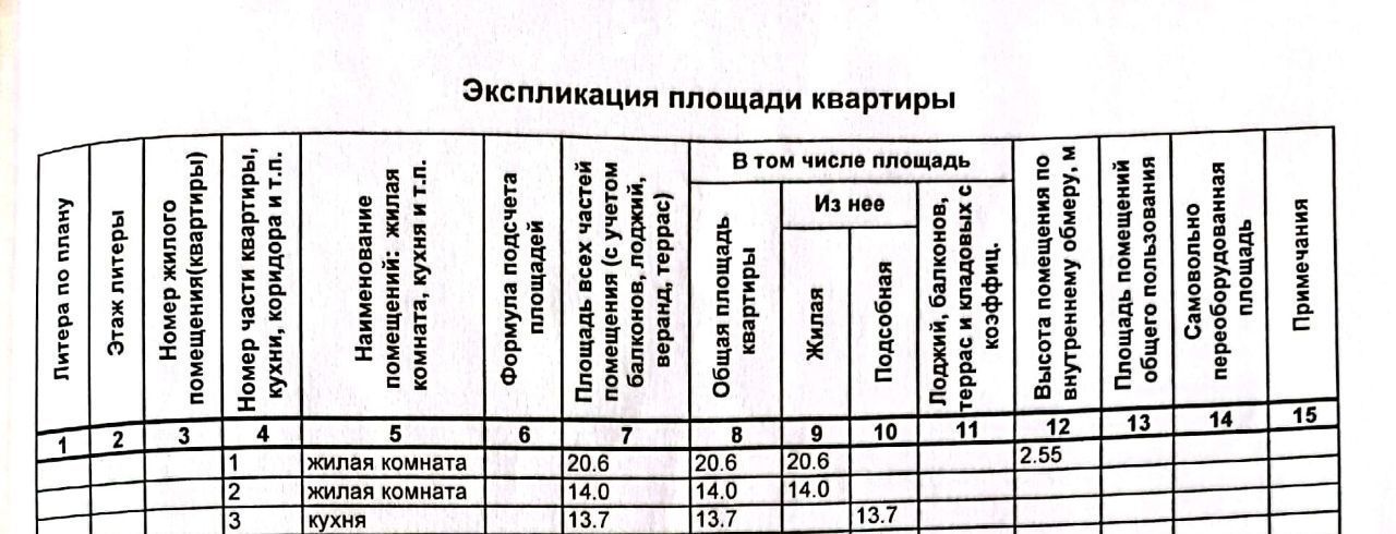 квартира г Казань Авиастроительная ул Беломорская 5 фото 3