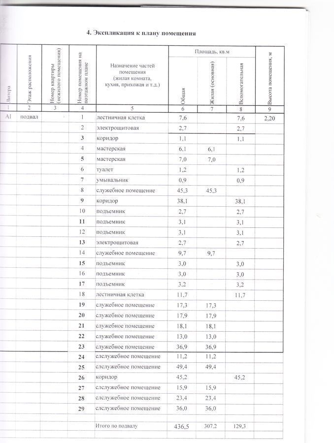 свободного назначения р-н Кстовский г Кстово пл Мира 1 фото 26