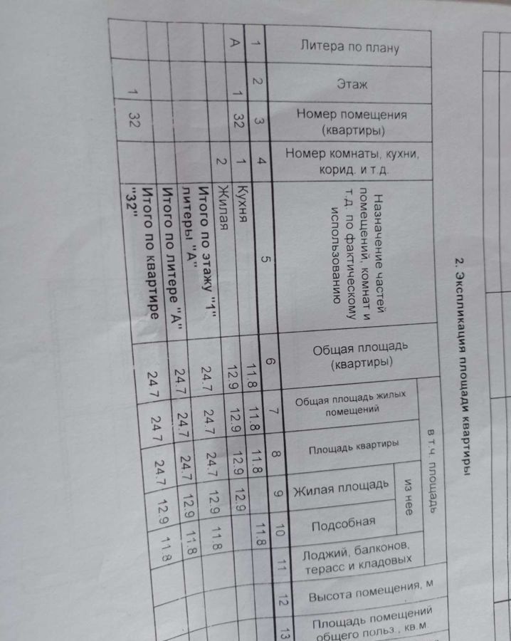 квартира р-н Альшеевский с Раевский ул Космонавтов 34/1 фото 3