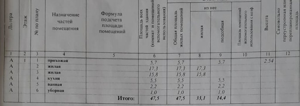 квартира г Москва п Рязановское п Знамя Октября метро Силикатная 12 фото 19