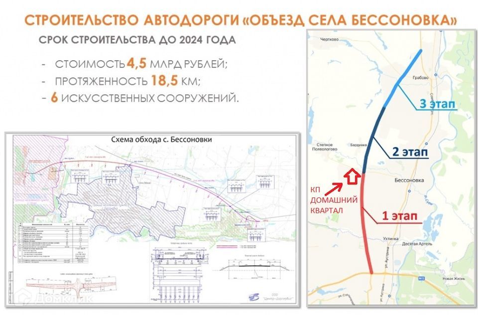 дом р-н Бессоновский с Бессоновка ул Кленовая 74 фото 7