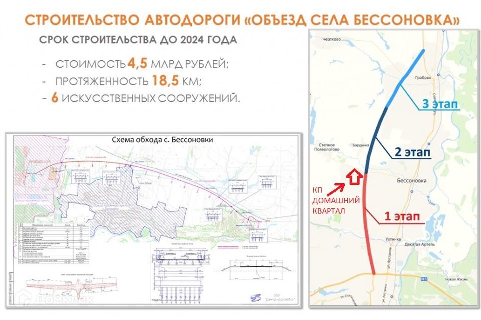 Карта бессоновка пензенская область с улицами и домами