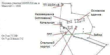 общепит, отдых городской округ Солнечногорск д Судниково 30, Солнечногорск фото 14