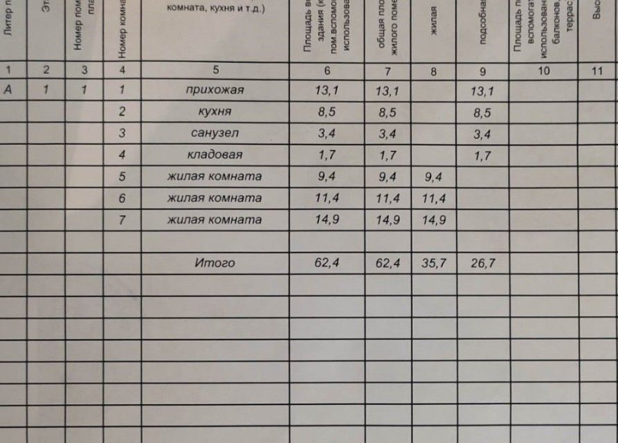 квартира р-н Кировский г Старый Крым ул Чапаева 19 фото 6