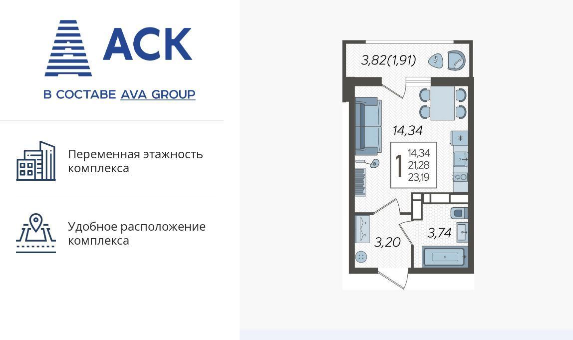 квартира г Краснодар р-н Карасунский ул Уральская 87/7 фото 1