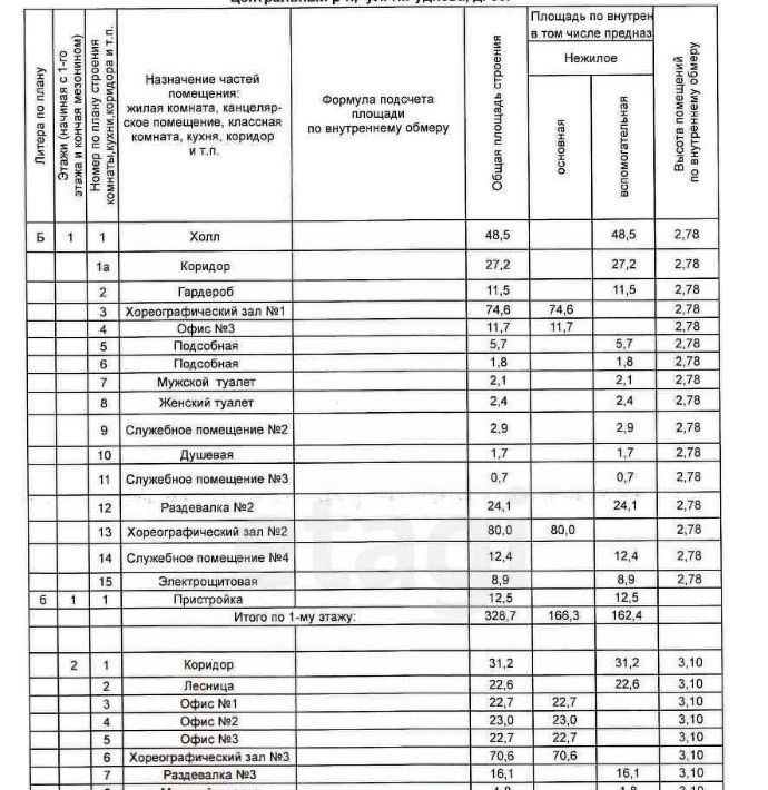 свободного назначения г Тула р-н Центральный ул Николая Руднева 56г фото 26