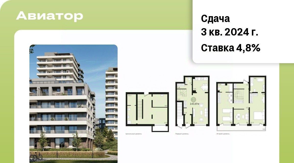квартира г Новосибирск Заельцовская ул Аэропорт 88 фото 2