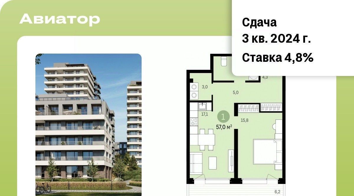 квартира г Новосибирск Заельцовская Аэропорт ЖК Авиатор 4 фото 3