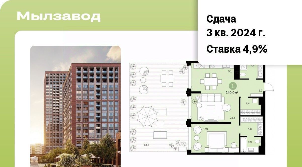 квартира г Новосибирск Маршала Покрышкина ЖК Мылзавод фото 1