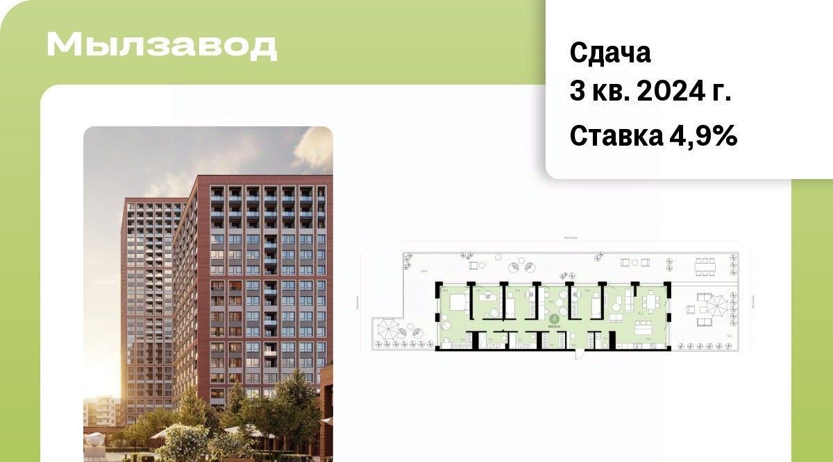 квартира г Новосибирск Маршала Покрышкина ЖК Мылзавод фото 5