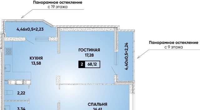 г Краснодар р-н Прикубанский ул Боспорская 10 микрорайон «Губернский» фото