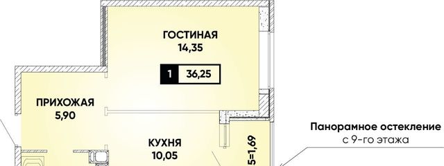 г Краснодар р-н Прикубанский микрорайон «Губернский» фото