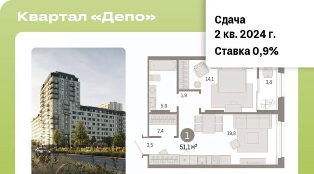 Старая Сортировка Уральская Сортировочный жилрайон фото