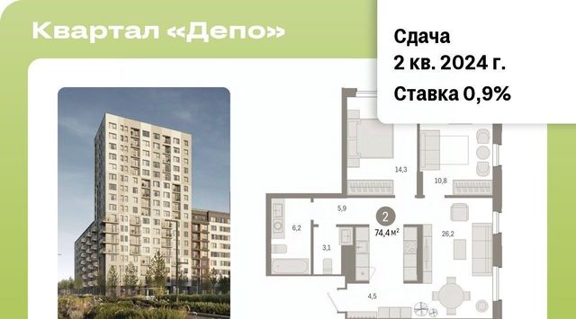 Старая Сортировка Уральская Сортировочный жилрайон фото