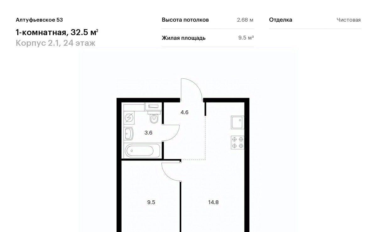 квартира г Москва метро Бескудниково ЖК Алтуфьевское 53 фото 1