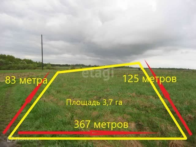 земля р-н Темрюкский станица Ахтанизовская фото 1