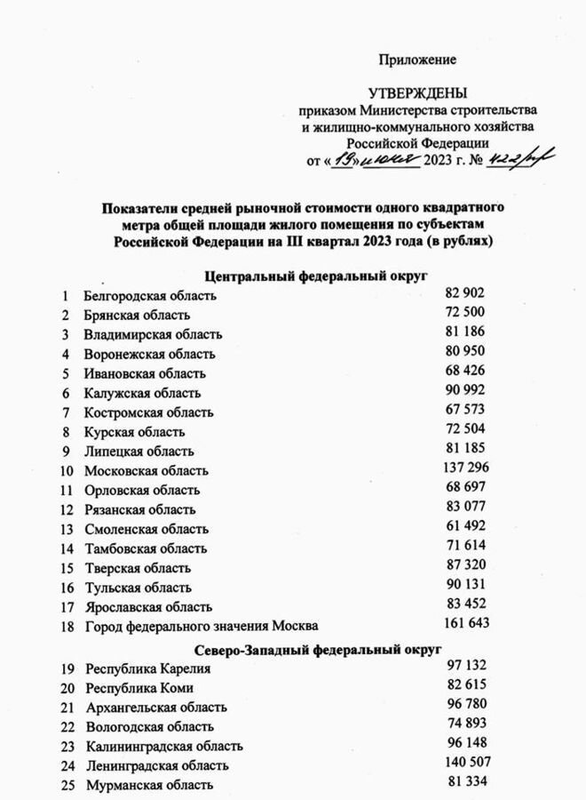 свободного назначения р-н Грязинский с Большой Самовец Большесамовецкий сельсовет, 1-я линия, 7, Грязи фото 7