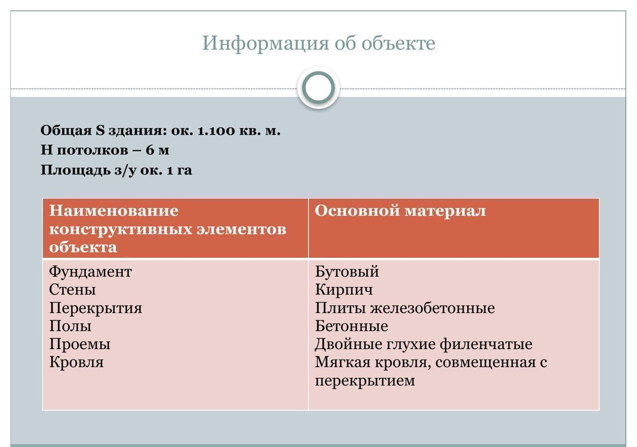 производственные, складские г Екатеринбург Площадь 1905 года, пр-т Ленина фото 5