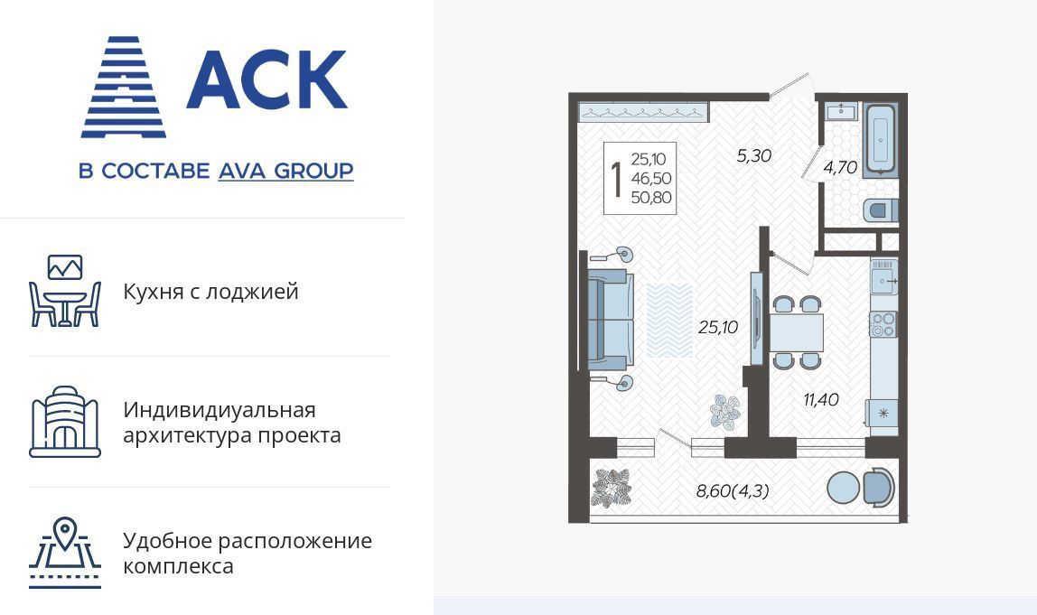 квартира г Краснодар р-н Прикубанский ул Садовое кольцо ЖК «Зеленодар» фото 1