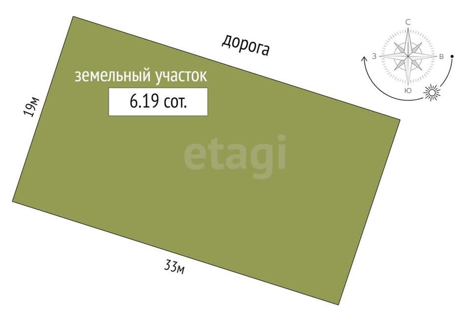 земля г Новый Уренгой городской округ Новый Уренгой, дачный потребительский кооператив Каскад-2 фото 1