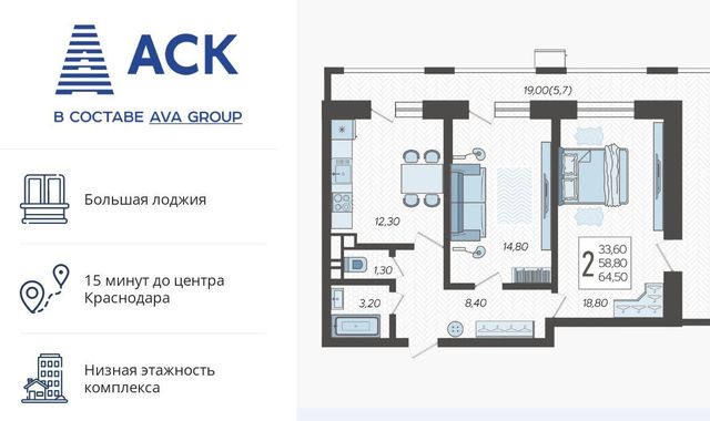 р-н Прикубанский микрорайон 9-й километр фото